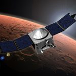 NASA’s MAVEN probe shows how wind circulates in Mars’ upper atmosphere