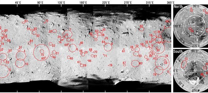 There’s Something Weird About the Craters of Asteroid Ryugu