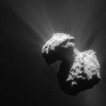Comet 67P Repeatedly Changed Colour During the Historic Rosetta Mission