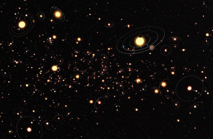 Looking for Life Beyond Earth: The Search for Habitable Exoplanets