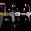 European Gateway Experiment will Monitor Radiation in Deep Space