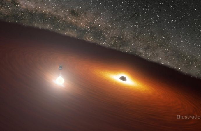 Black hole dance partners blast out flares brighter than a trillion stars