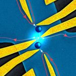 Collisions reveal new evidence of ‘anyon’ quasiparticles’ existence