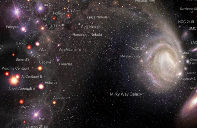 New Paper Suggests Life Could Be Common Across The Universe, Just Not Near Us