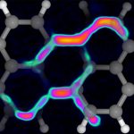 Scientists ‘strummed’ a molecule’s chemical bonds like guitar strings