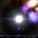 Regular rhythms among pulsating stars