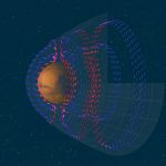 Researchers Create Map of Electric Currents in Magnetosphere of Mars