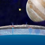 Planetary Researchers Explore Habitability of Europa’s Ocean