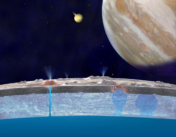 Planetary Researchers Explore Habitability of Europa’s Ocean