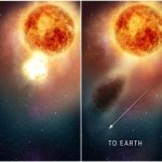 Mystery of the dimming of massive star Betelgeuse explained