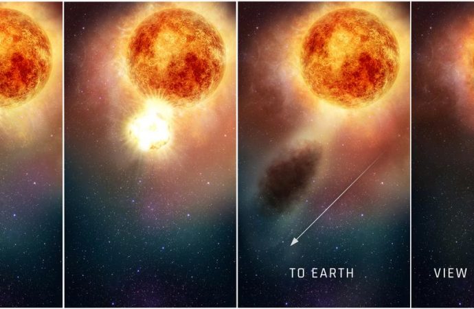 Mystery of the dimming of massive star Betelgeuse explained