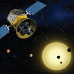 NASA’s TESS exoplanet-hunting space telescope wraps up primary mission