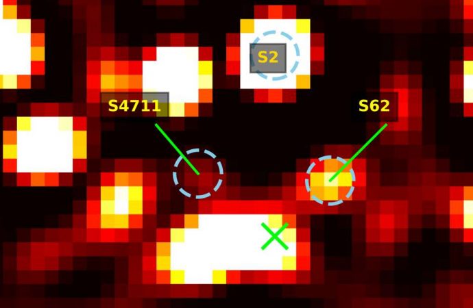 Record-Breaking Stars Discovered Around The Milky Way’s Supermassive Black Hole