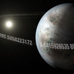 ‘Pi planet’ alien world takes 3.14 days to orbit its star