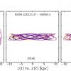 Orbits of ancient stars prompt rethink on Milky Way evolution