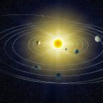 New superhighway system discovered in the Solar System