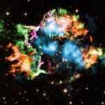 Exploding Stars are Titanium Factories