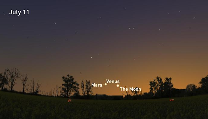 Here are the top sights to see in the night sky this summer