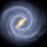 Mystery object in space could be a new arm of the Milky Way