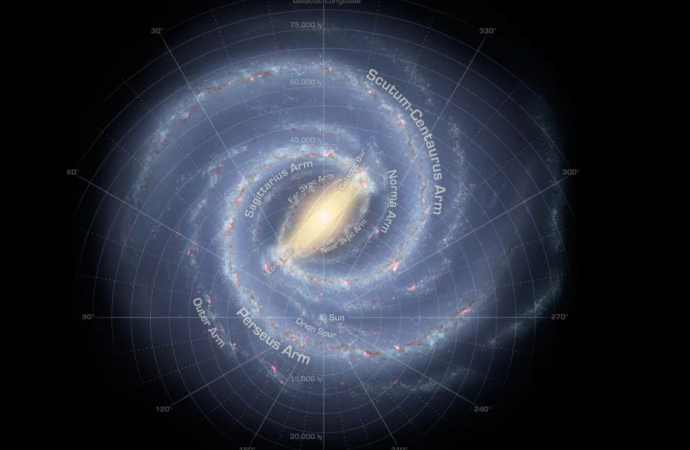 Mystery object in space could be a new arm of the Milky Way