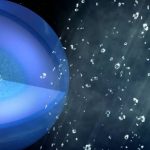 Yes, there is really ‘diamond rain’ on Uranus and Neptune