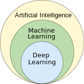 A ‘Charles Lindbergh’ of AI? Small One-Man St. Louis Firm Demonstrated ‘Artificial General Intelligence’ (AGI) 26 years ago, Now Has 2nd-Generation AGI Using Six Commercial Dell PCs