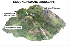 Gunang-Padang